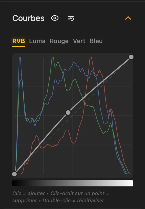 Panneau Courbes RVB de l'application USHOOT